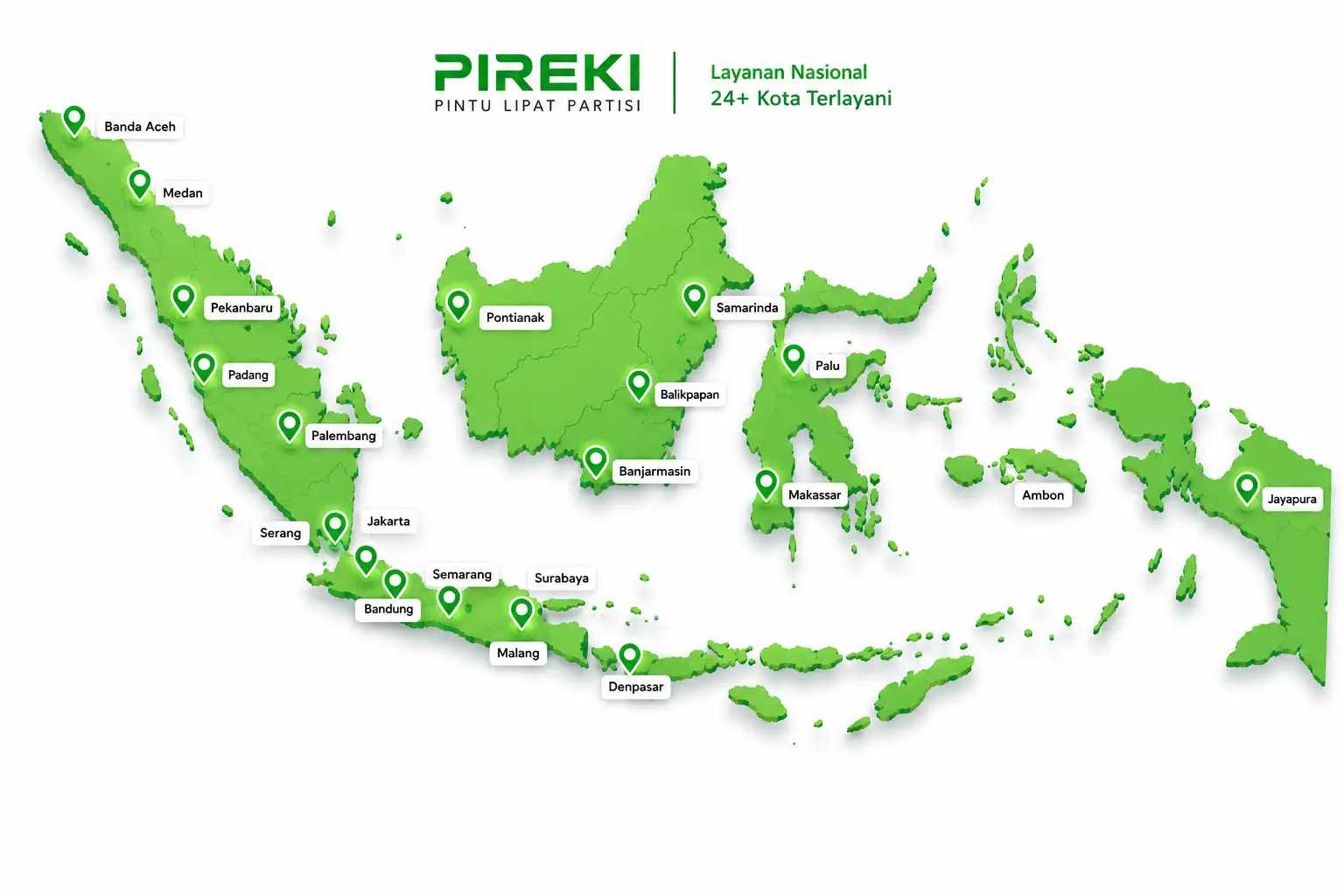 Area Layanan PIREKI
